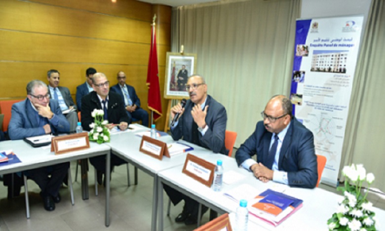 المرصد الوطني للتنمية البشرية يقدم نتائج دراسة حول وضعية "الشباب خارج التعليم أو العمل أو التدريب"