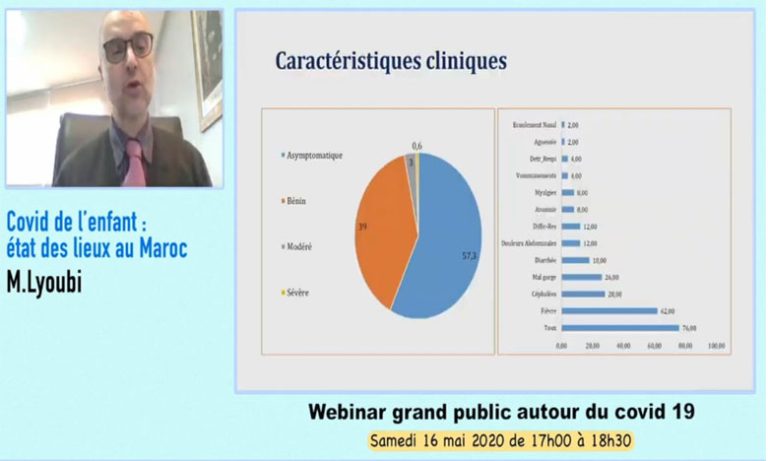 محمد اليوبي يؤكد شفاء أزيد من نصف الأطفال المصابين بـ"كوفيد19" في المغرب