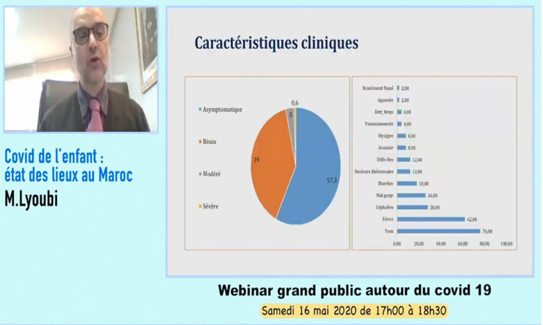 محمد اليوبي يؤكد شفاء أزيد من نصف الأطفال المصابين بـ"كوفيد19" في المغرب