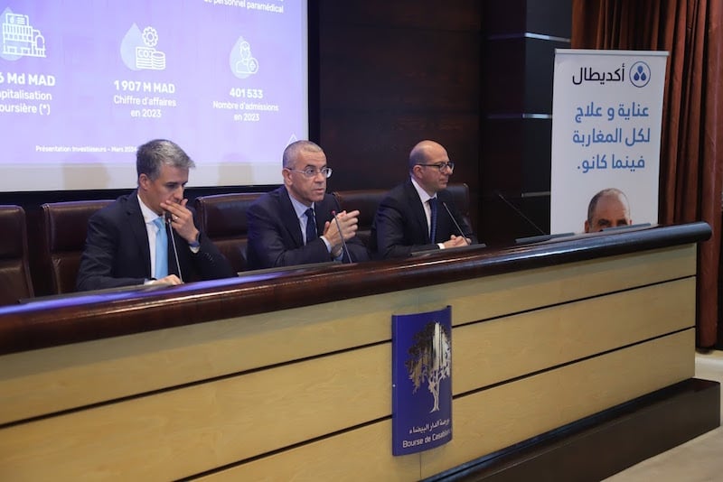 "أكديطال" تكشف عن خطط سنة 2024 "أكديطال" تكشف عن خطط سنة 2024