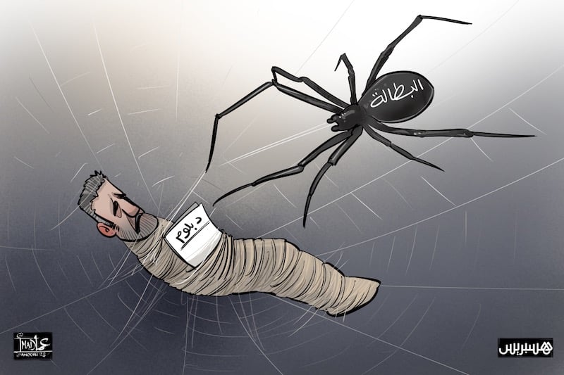 البطالة واستمرار