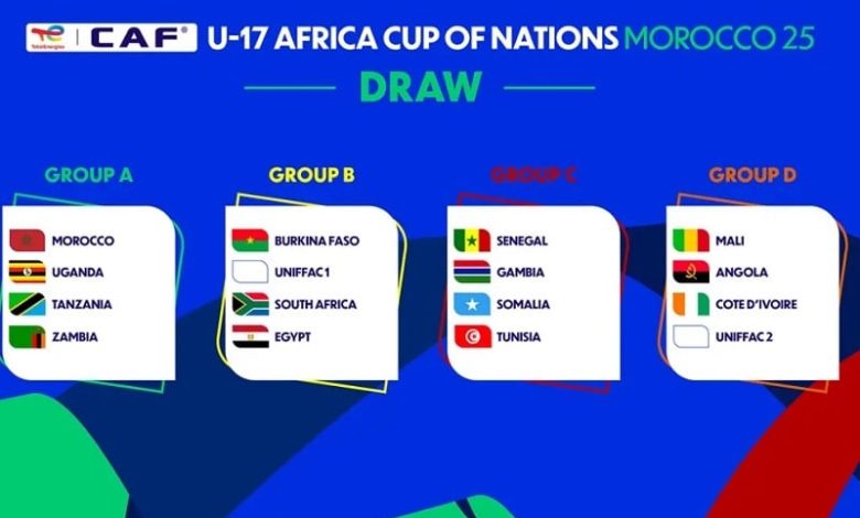 4 ملاعب مغربية تحتضن "كان U17" 4 ملاعب مغربية تحتضن "كان U17"