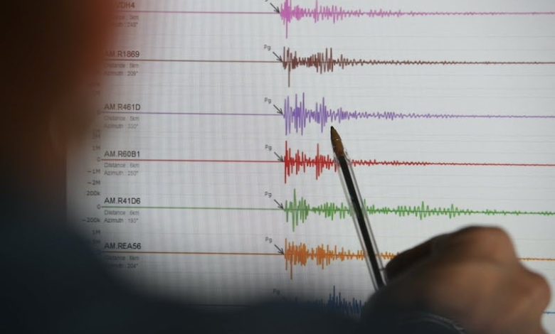 إسطنبول تتعرض إلى هزات ارتدادية إسطنبول تتعرض إلى هزات ارتدادية
