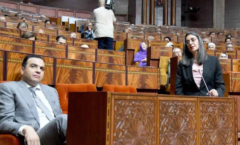 وزيرة المالية: لا غلاء في المغرب.. وملف التقاعد لا يحتمل المزايدة السياسية وزيرة المالية: لا غلاء في المغرب.. وملف التقاعد لا يحتمل المزايدة السياسية