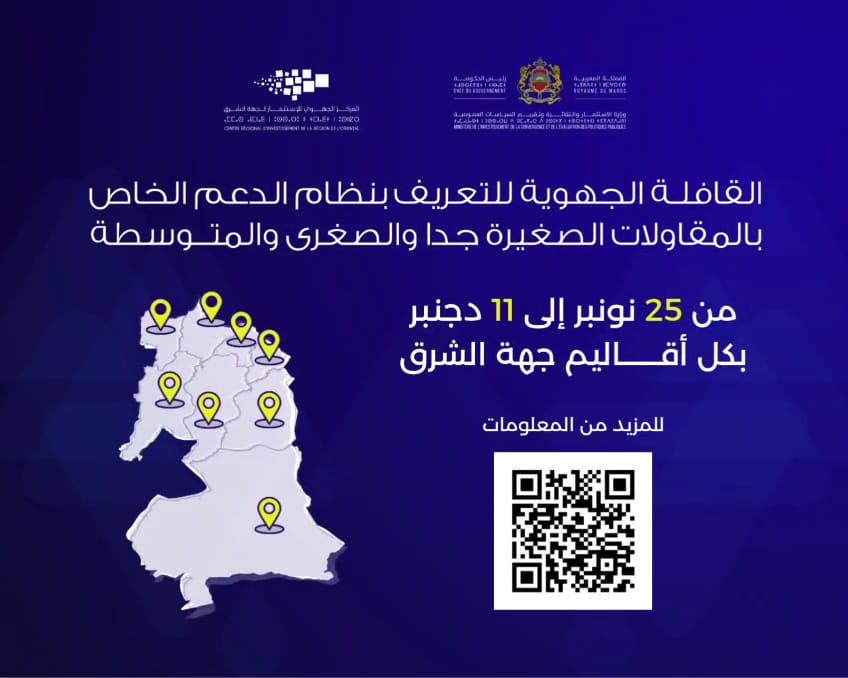 وجدة تحتضن انطلاق قافلة جهوية لدعم المقاولات الصغيرة والمتوسطة